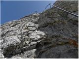 Parkirišče Erichhütte - Hochkönig